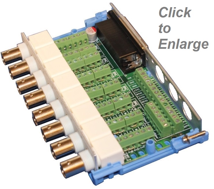 BNC Wiring Box (i511)